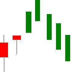 史上最厉害的十大高手,十大高手实盘记录