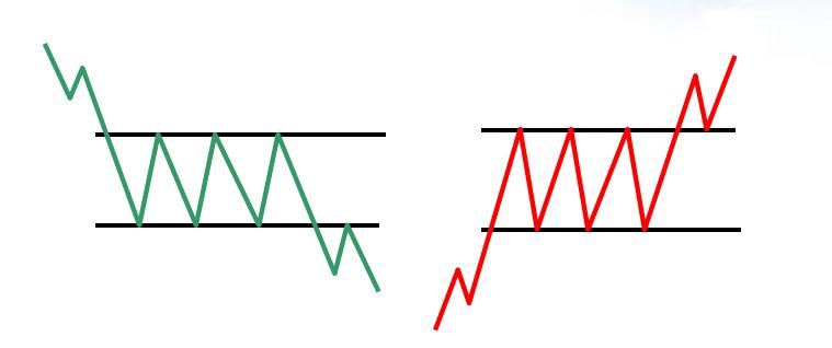 史上最厉害的十大高手,十大高手实盘记录