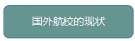 国外学飞行需要的准备,国外学飞流程