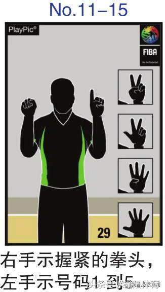 篮球规则和裁判手势,拳击裁判员手势和口令