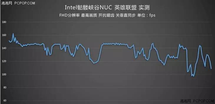 intelnuc9mini主机,intelnuc12代迷你主机
