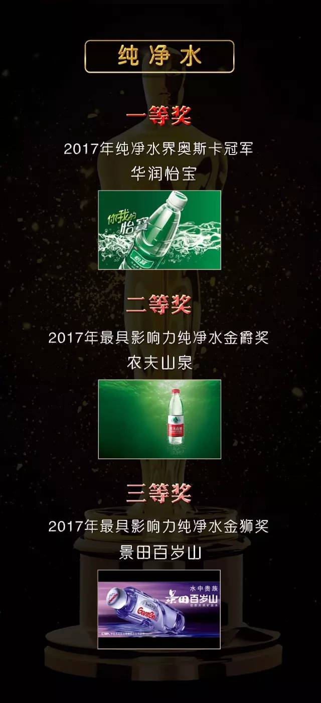 2021年娃哈哈全国经销商大会,娃哈哈集团经销商大会