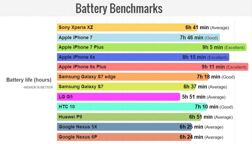 索尼xperia1ii跟1iii的区别,小内存nas