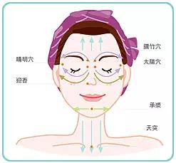 给你推荐一款超级好用的眼霜,这才是真正有效的眼霜