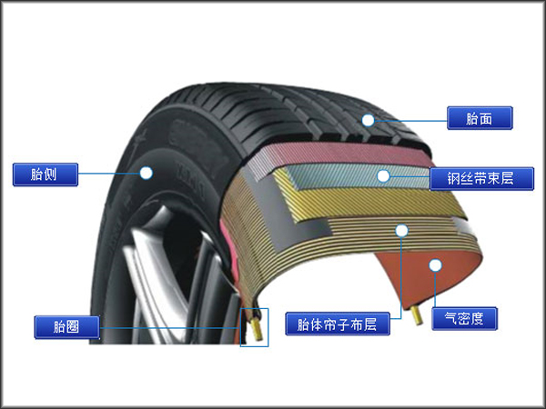 鞋合脚但往前滑,鞋合脚最重要
