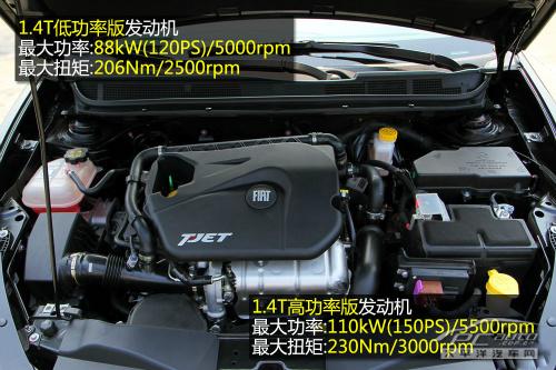 菲亚特菲翔保值吗,菲亚特菲翔性价比如何