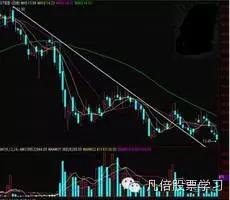 鑲″競鐭ヨ瘑绯荤粺瀛︿範,鑲″競骞茶揣鐭ヨ瘑