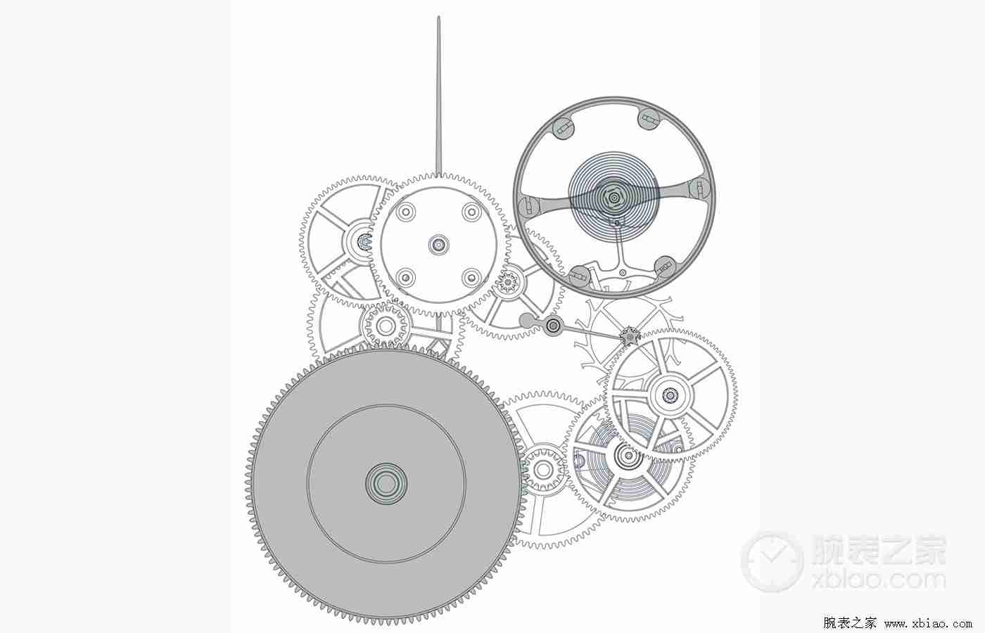 SIHH中的那些高能技术表