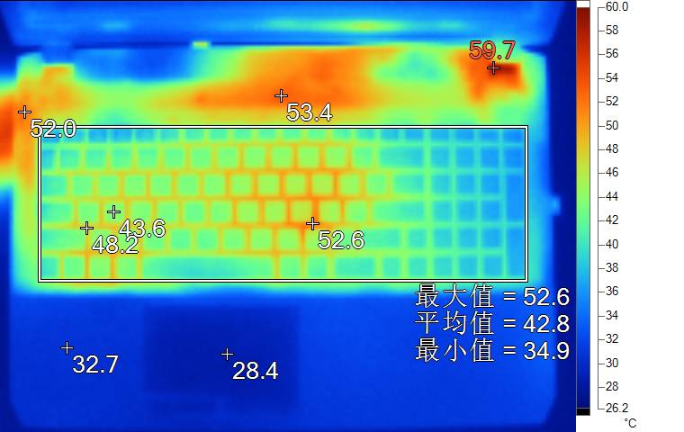 买什么笔记本电脑性价比高,聊一款价格坚挺的全能笔记本