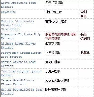 sk2前男友面膜10片和6片的区别,sk2前男友面膜多少钱一片