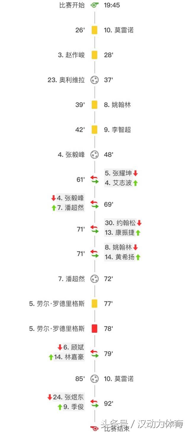 看球笔记比分视频,看球笔记深度解析