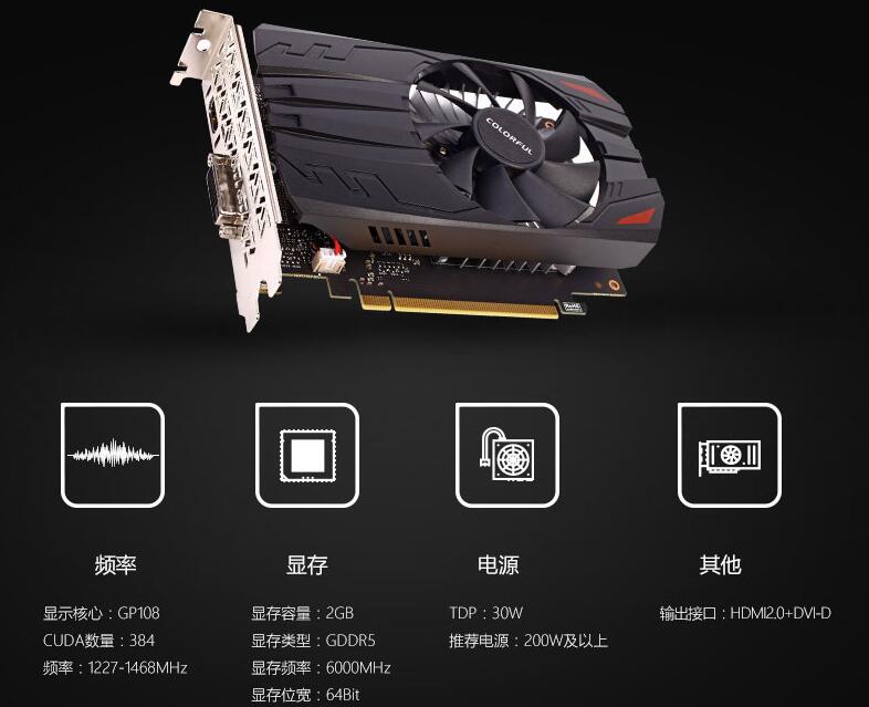 rtx4060为什么叫智商检测卡,gtx1030是智商检测卡吗