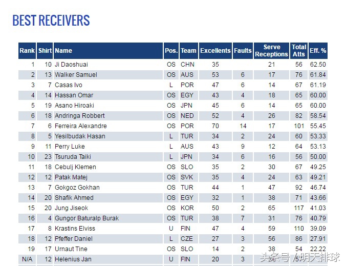 男排世界联赛2021现场直播决赛,中国男排联赛直播表