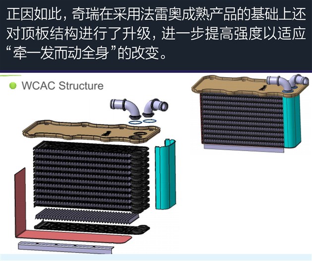 国产最强的奇瑞发动机,奇瑞自研新发动机