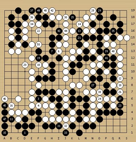 难越的半目天堑AlphaGo自我对局的欣赏与学习(7)