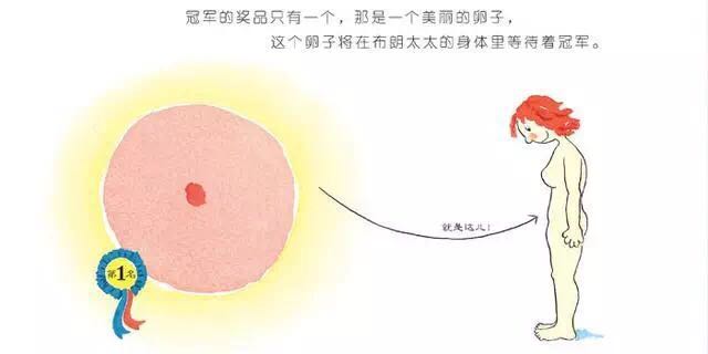 性教育要从小开始引导,性教育孩子该如何保护自己