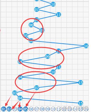 双色球18137期专家绝杀篮球,双色球17094期名家汇总