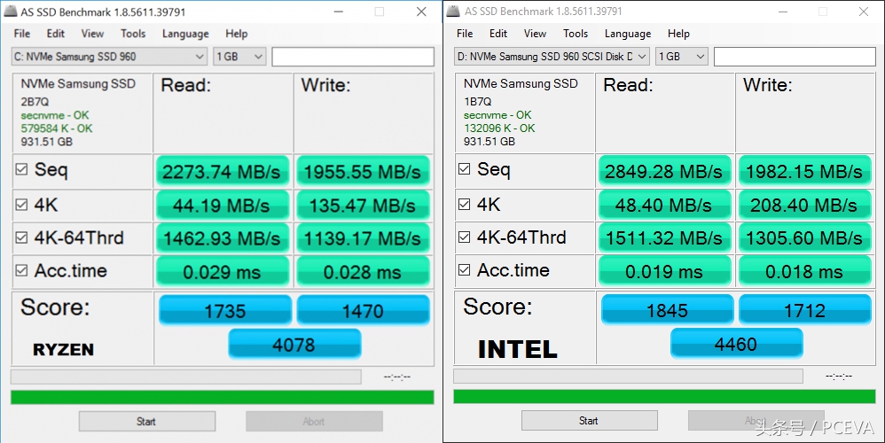 amdryzen性能,amd主板硬盘启动