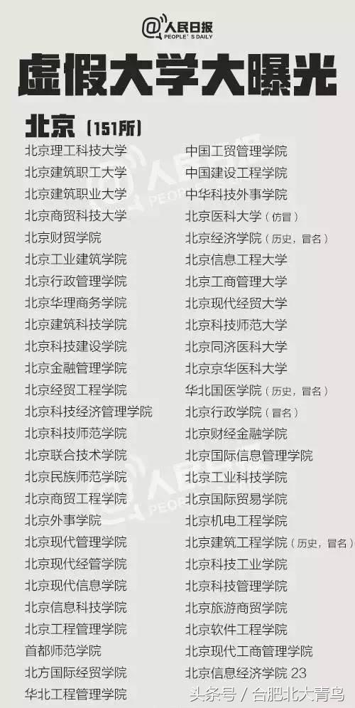 野鸡大学真的有人去读吗,北大青鸟这个学校靠谱吗