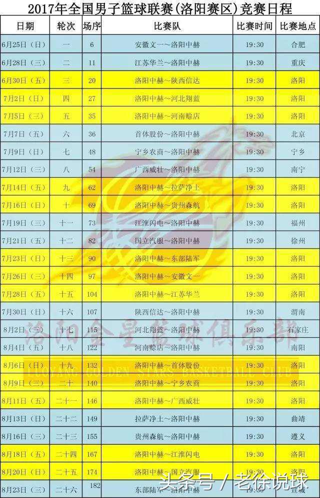 哈斯勒姆ncaa全国冠军,曾凡博ncaa最高得分