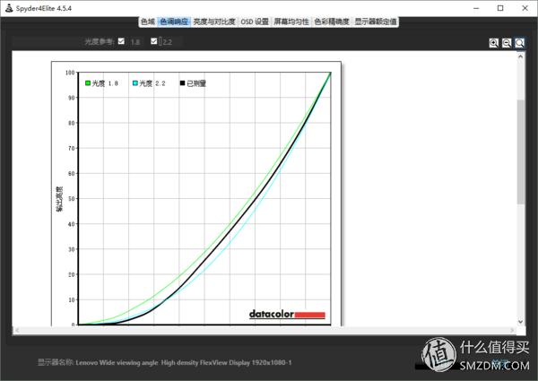 最新thinkpad商务本评价,thinkpad2020款笔记本有哪些
