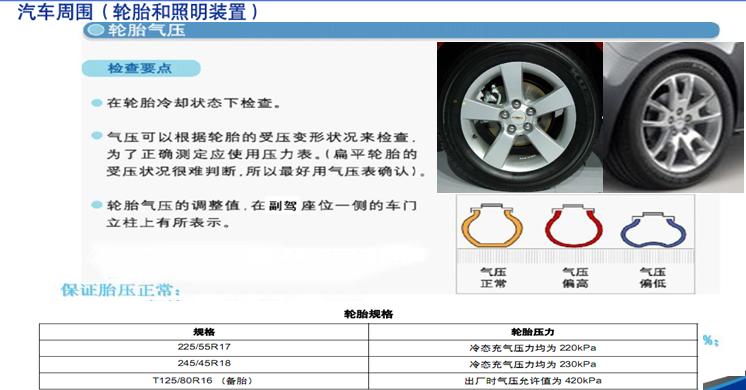 上汽通用旗下的凯迪拉克别克荣威雪佛兰4S店的售后维护及保养业务知识讲解，不懂点关注收藏