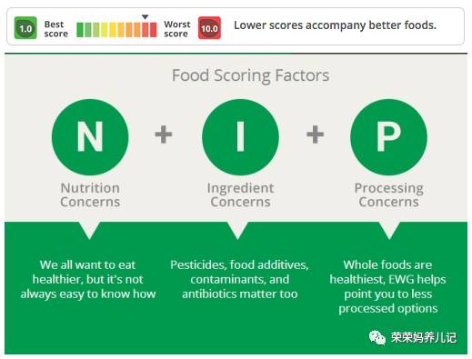 进口婴儿零食排行榜前十名,零添加的宝宝零食测评