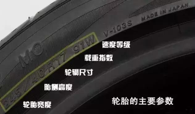 米其林轮胎花纹怎么选,静音又耐磨轮胎选什么