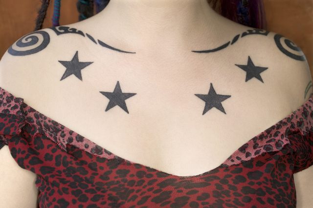 纹身纹在各个部位的意义,纹身纹在什么位置有特殊意义