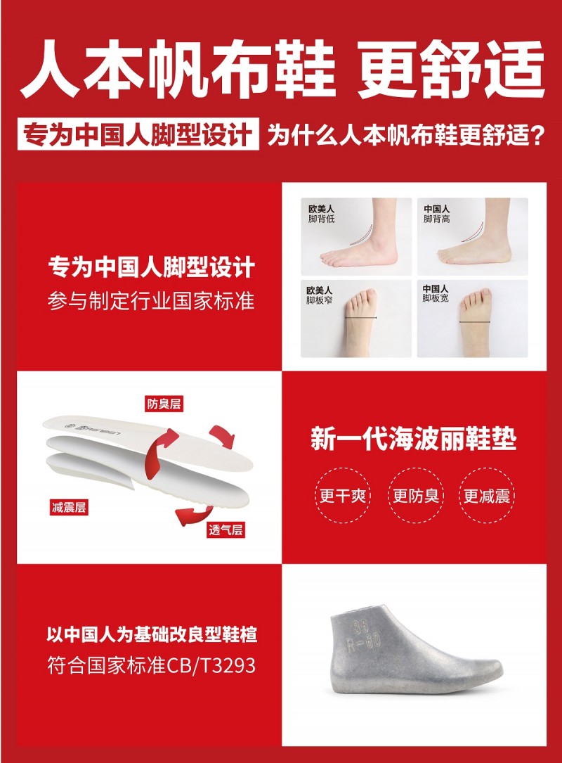 爆款美鞋人本,人本帆布鞋时尚美鞋