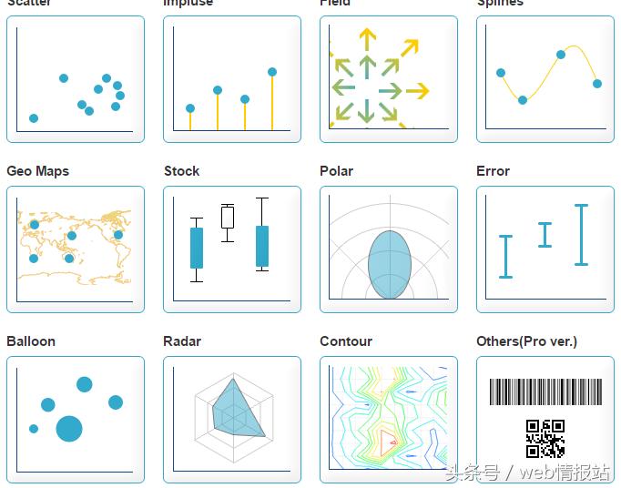 可以看java编程过程的软件,java看代码流程图