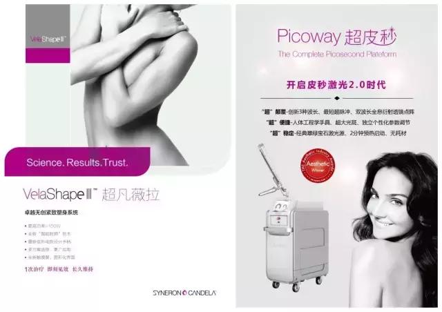 中国市场地位,赛龙诺