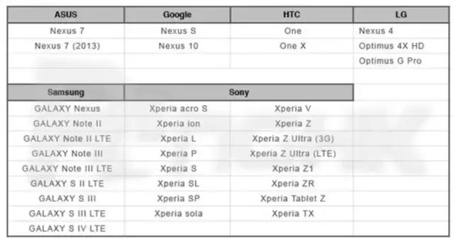 之前的八达通还能用吗 (八达通哪些可以使用)