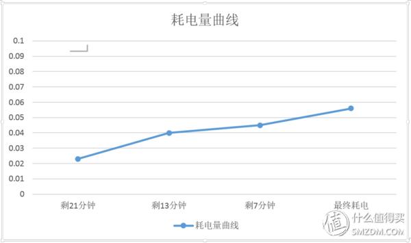 惠而浦洗衣机9kg,惠而浦第六感智能系统