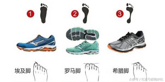 跑鞋推荐进阶型亚瑟士,超实用亚瑟士跑鞋