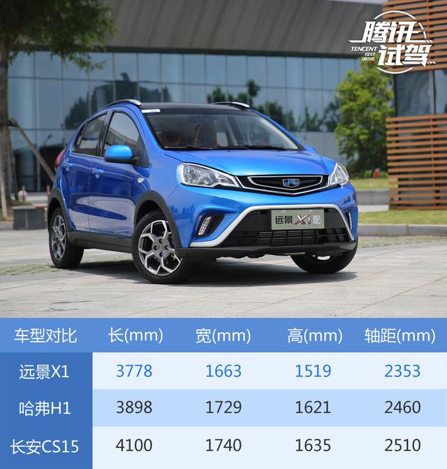 小型远景x1,吉利新远景2020款suv1.4t