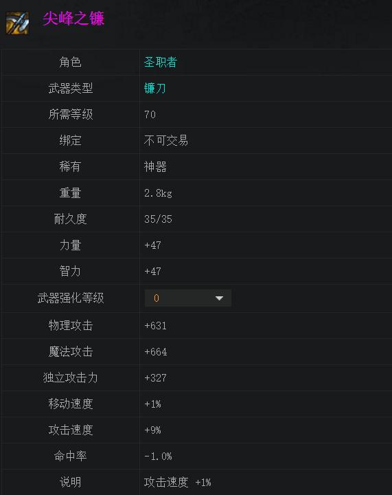 dnf女圣职者神话装备排名表,dnf女圣职者可以用镰刀或者念珠吗