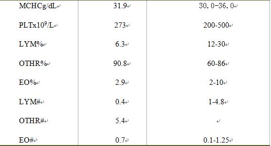 猫耳血肿怎么治疗,猫耳血肿怎么引起的