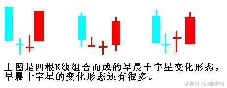 操盘手股票操作过程,股市操盘手建仓模式
