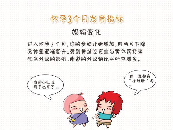 怀孕三个月的症状表现,怀孕三个月验孕棒能测出来吗