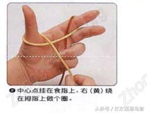 东东画眉鸟套之各种好看实用的绳套你了解吗？