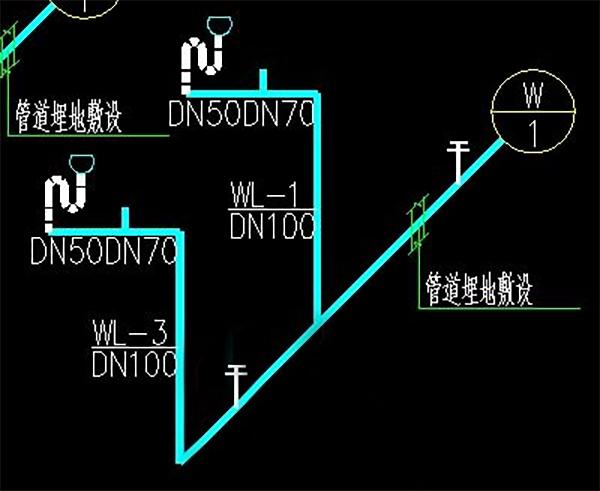 在水电图纸上热水管用什么符号,水电图纸预埋入门基础知识符号