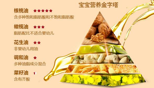 团购预告丨吃货福利！法国进口米其林厨师指定宝宝辅食黄金搭档菲利普维尚核桃油+营养小面肝粉+你不能错过爽翻一夏的零食大礼包！