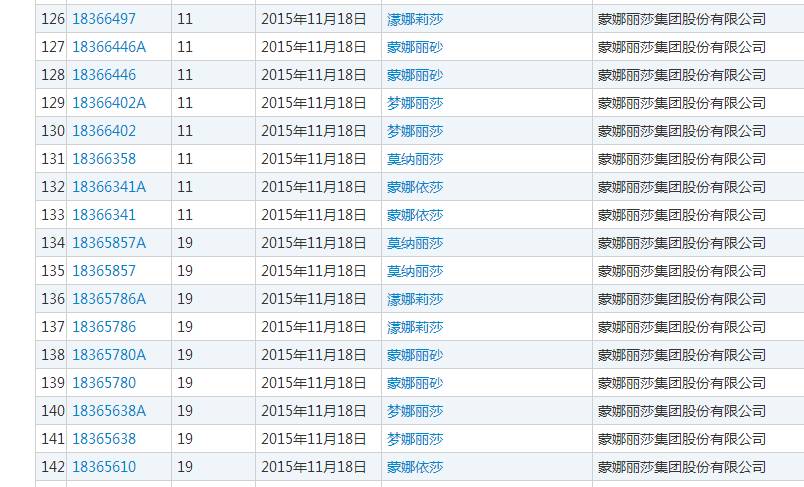 马可菠萝妄想皮肤,马可菠萝妄想都市值得入手吗