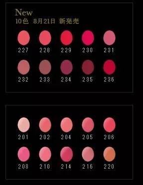 CPB蔷薇？细管？唇釉？口红试色！就是这么全！