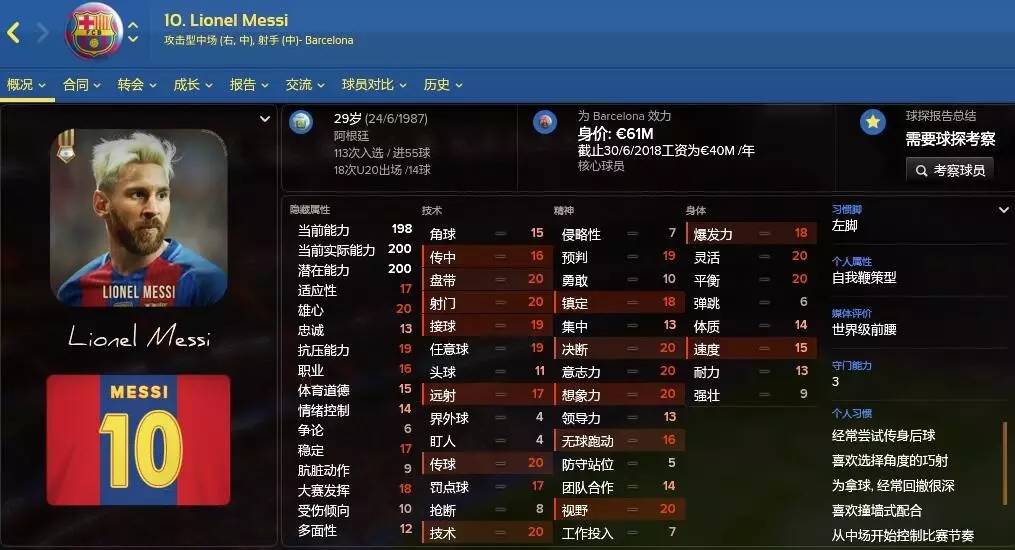 梅西生涯转折点,梅西传奇生涯开端