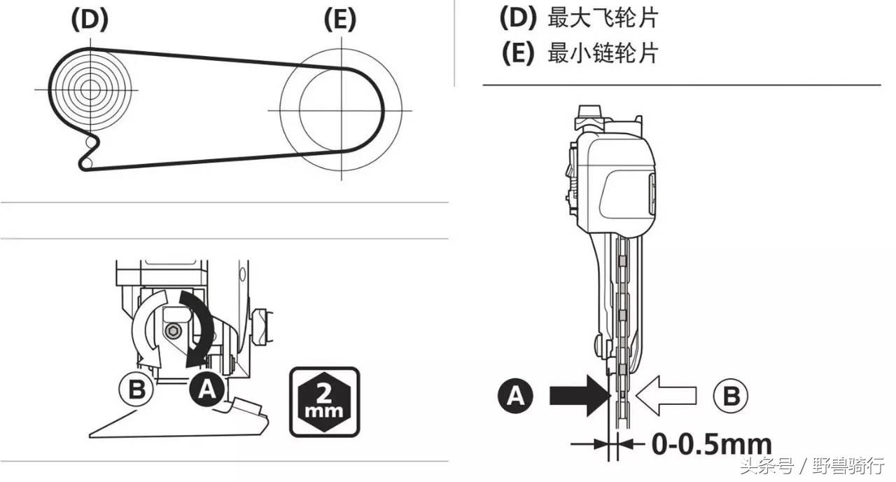 不会变速的自行车叫什么,不会变速怎么办
