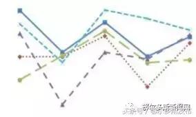 我市启动创建放心舒心消费城市,鄂尔多斯经济高质量发展规划