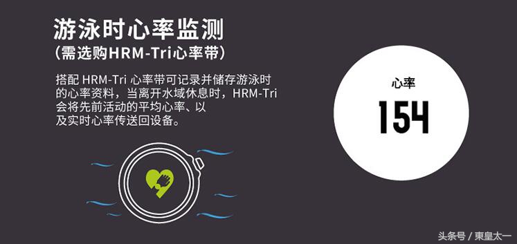 佳明935铁人三项如何操作,佳明955运动手表戴左手还是右手