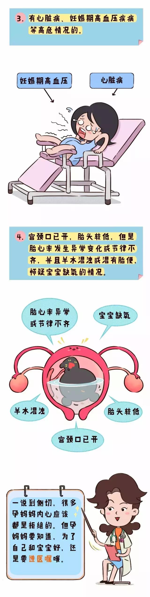 顺产也要挨一刀是真的吗,顺产可不可以不侧切